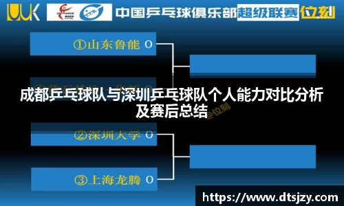 成都乒乓球队与深圳乒乓球队个人能力对比分析及赛后总结