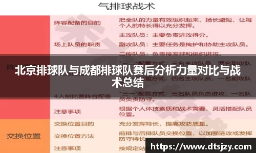 北京排球队与成都排球队赛后分析力量对比与战术总结